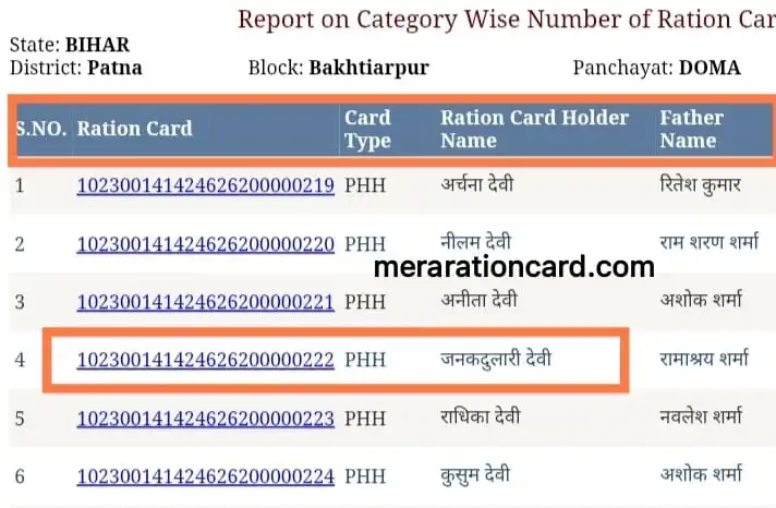 epds बिहार पोर्टल पर राशन कार्ड नंबर