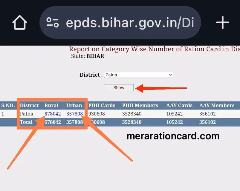 epds बिहार पोर्टल ग्रामीण और शहरी राशन कार्ड
