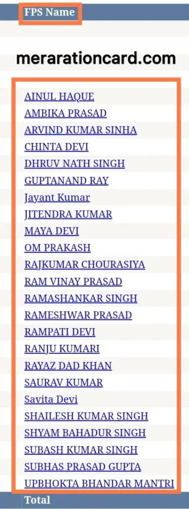 ऑनलाइन ऑफिसियल बिहार खाद्य पोर्टल पर राशन दुकान की लिस्ट