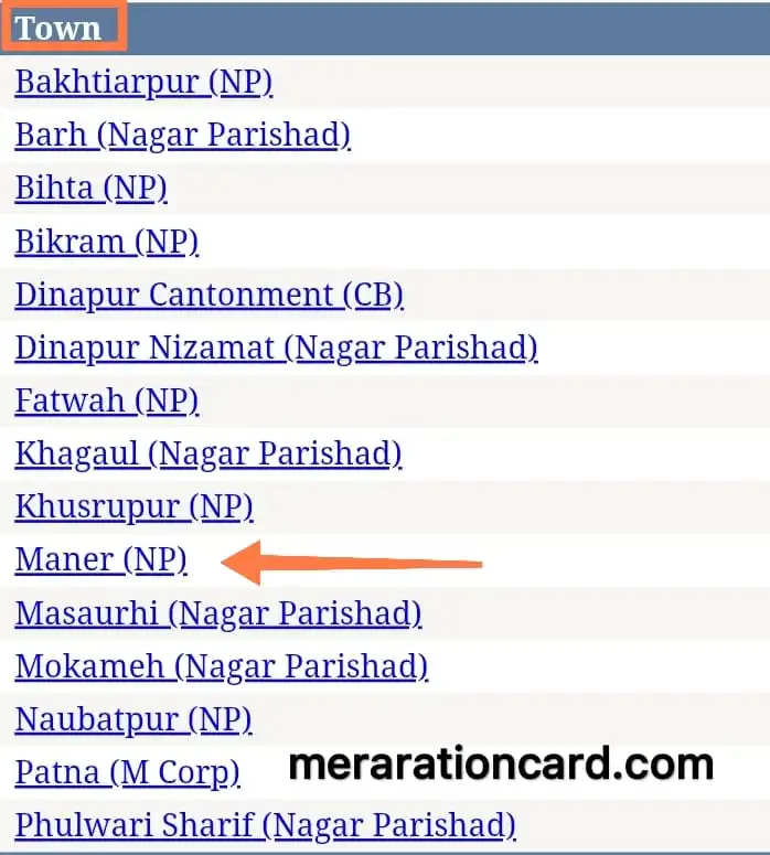 ऑफिसियल बिहार खाद्य पोर्टल पर राशन दुकान की लिस्ट देखने के लिए टाउन सेलेक्ट