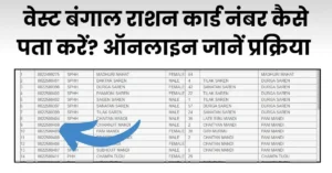 वेस्ट बंगाल राशन कार्ड नंबर कैसे पता करें ऑनलाइन